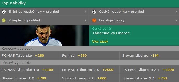 recenze platformy bet365 Hodnocení platformy bet365
